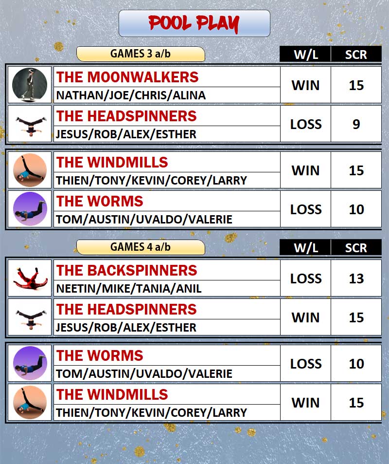 tourney33c